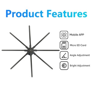 Coeus <span class=keywords><strong>2025</strong></span> New <span class=keywords><strong>3D</strong></span> Hologram hiển thị 2512 LED 180cm chiếu LED Đăng ba chiều quảng cáo máy hỗ trợ video lễ hội - Product Image 5