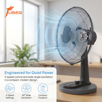 Ventilador de Mesa Oscilante de 16 Pulgadas, 3 Velocidades, Color Negro, para Oficina, Funcionamiento Silencioso, Inclinación Ajustable, Rejilla Metálica, Base Resistente