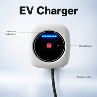 Station de recharge murale pour véhicules électriques 7 kW 16/32A Type 2 IP55 OCPP 4G WiFi RFID Contrôle par application Chargeur de voiture électrique