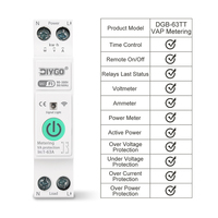 Disjoncteur Intelligent WiFi 63A 1P+N avec Compteur d'Énergie, Suivi kWh, Relais de Minuterie, Contrôle Tuya/SmartLife - Disjoncteur Intelligent DIY GO