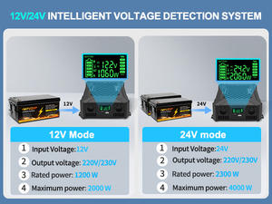 DATOUBOSS 12V 24V 220V 2000W 4000W Convertidores de inversores de energí<span class=keywords><strong>a</strong></span> alternativa para vehículos portátiles Camping Road Trip Essentials - Product Image 2