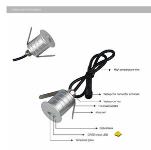 1W <span class=keywords><strong>Mini</strong></span> Imperméable Extérieur <span class=keywords><strong>Escalier</strong></span> Coin Pont Encastré Trottoir <span class=keywords><strong>LED</strong></span> Projecteur souterrain pour appartement Jardin éclairage - Product Image 4