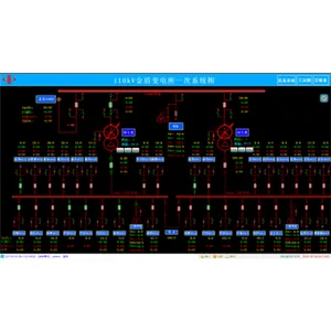 نظام إدارة الطاقة مكونات صناعية لمشغلات أنظمة الطاقة يساعد في مراقبة التحكم في SCADA