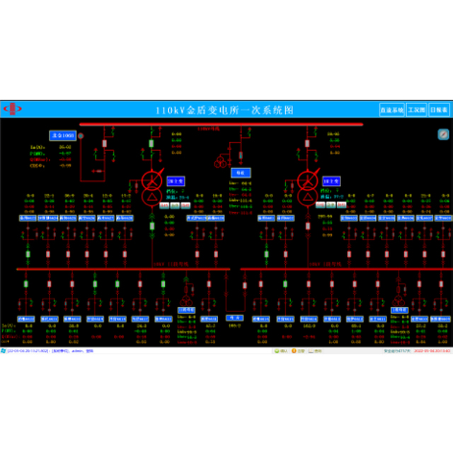 SCADA Energy Management System Industrial Components for Power System Operators Assists in Monitoring Controlling SCADA