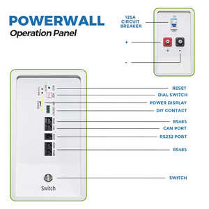 Batterie au lithium-ion Lifepo4 48V 51.2V 280Ah 10kwh Système de stockage d'énergie domestique avec options de capacité 5kwh 14kwh 15kwh - Product Image 2