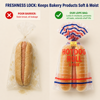 Sacs plats en LDPE micro-perforés de qualité alimentaire avec logo personnalisé pour boulangerie - Vente en gros fabricant