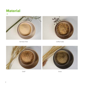Green <strong>Biodegradable</strong> Bamboo Fiber Plastic <strong>Plant</strong> <strong>Pots</strong> New Design Home Garden Decoration for <strong>Plants</strong> Flower <strong>Pots</strong> &amp; Planters - Product Image 6