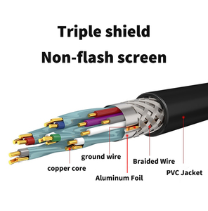 Khác Nhau chứng chỉ giá dưới bán buôn Nickel mạ <span class=keywords><strong>1</strong></span>.4 2.0 18gbps 4K 60Hz 3D 1080P <span class=keywords><strong>HDMI</strong></span> để <span class=keywords><strong>HDMI</strong></span> cáp các nhà sản xuất - Product Image 5