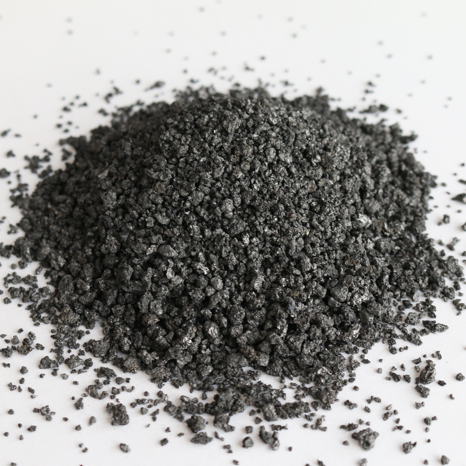 Silicon Carbide Black Silicon Carbide Black