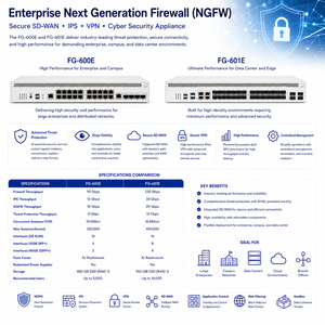 Fortinet FortiGate FG-600E FG-601E Pare-feu d'entreprise nouvelle génération NGFW, Appareil de sécurité SD-WAN, IPS, VPN, Cybersécurité - Product Image 3