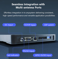 Lector RFID UHF de Largo Alcance Tagread de 4 Puertos, ISO 18000-6C, 840-960MHz, 0-20m, Impinj, Wiegand, WiFi/Control de Acceso para Almacenes