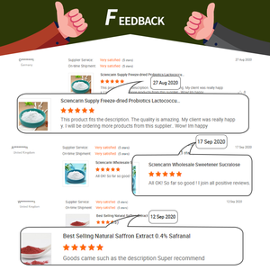 HALALKOSHER証明書KannaSceletium Tortuosumエキスカンナエキス - Product Image 4