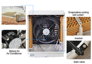 Máy Làm Mát Không Khí Bay Hơi Cầm Tay 8000m 3/H Tốt Hơn Máy Điều Hòa Không Khí Bằng Năng Lượng Mặt Trời - Product Image 5