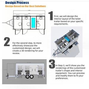 Remolque de baño portátil compatible con ADA, silla de ruedas, remolque de baño móvil moderno accesible, remolque de inodoro <span class=keywords><strong>para</strong></span> <span class=keywords><strong>discapacitados</strong></span> con rampa - Product Image 3