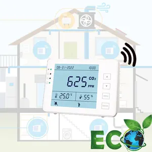 Lora มิเตอร์และตัวควบคุม CO2ความเร็วพัดลมแบบไร้สายประหยัดพลังงานตัวควบคุมอัตโนมัติตามระดับ CO2