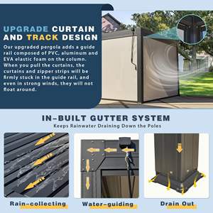 Toldo de cenador de aluminio con techo de persianas motorizado independiente para exteriores con <span class=keywords><strong>cortinas</strong></span> enrollables de puerta de cristal deslizante para Patio - Product Image 6