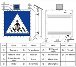 Panneau d'arrêt solaire lumière rouge croix route rue dépassement panneau <span class=keywords><strong>intersection</strong></span> de panneau de signalisation - Product Image 3