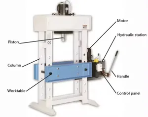 High Rigidity Electric Metal Workshop Double Column Hydraulic Press Machine