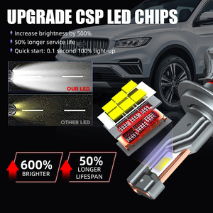ระบบไฟ LED 200W สำหรับรถยนต์ระบบไฟส่องสว่างอัตโนมัติ9005 9006 H7 H4 H11หลอดไฟ LED สำหรับรถยนต์ - Product Image 4
