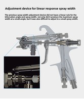 Pistolet de pulvérisation HVLP industriel à alimentation sous pression pour l'aérospatiale, 1000 ml/min, en aluminium moulé sous pression, buse 1,2-1,6 mm, gobelet de peinture 400-1000 ml