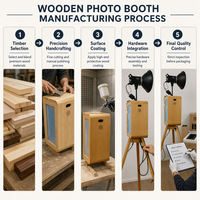 Mesin Photobooth Kayu Portabel Layar Sentuh HD 18,5 inci PC Dua Sisi Kompatibel dengan iPad Kamera DSLR untuk Sewa Acara Pernikahan