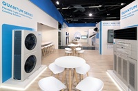 Système de climatisation VRF multi-têtes pour onduleur, mural, 1 voie, 4 voies, cassette, canalisé, classe énergétique électrique domestique