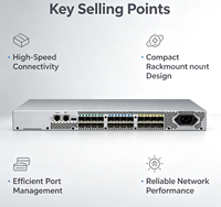 Commutateur SAN Del Connectrix DS-6620B 32G FC 24 ports 768 Gb/s