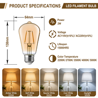 Ampoule LED à filament de verre Super Eco Décorative, CRI 90, E26 E27, 2W, ST21 ST64, pour l'éclairage domestique, hôtelier et commercial