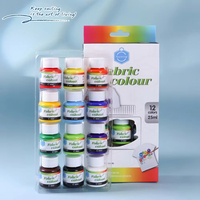 Pintura Acrílica Fluida y Resultado Semipermanente, Ideal para Todos los Soportes, Incluyendo Ropa