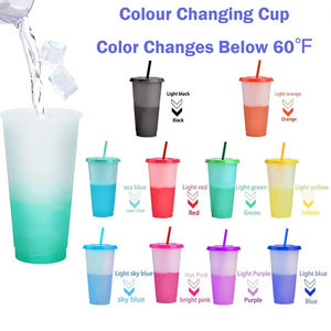 Lot de 10 gobelets pour enfants à changement de couleur, étanches, avec couvercles et pailles, 710 ml, en plastique réutilisable, design mignon pour fêtes et voyages (10 couleurs) - Product Image 4