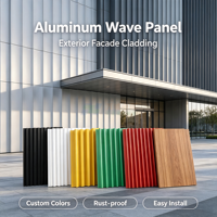 Panneau mural en aluminium pour magasin de détail, design Great Wall, classement ignifuge A2, certifié ISO