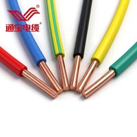 Cable Eléctrico BVR al por Mayor, Cable de Cobre Puro Trenzado de 1.5mm, 2.5mm, 4mm, 6mm, 450/750V, Cable Eléctrico de PVC IEC60332 para Proyectos de Construcción
