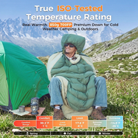 Sac de couchage en duvet de canard RDS pour toutes les saisons, adapté aux températures froides, avec du nylon 20D, pour le camping, la randonnée, OEM, vente en gros