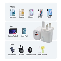 Vente en gros de chargeur de téléphone de qualité originale Charge rapide Chargeur super rapide Bloc de type C Chargeur mural
