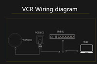 4G LTE WIFI CPE Router