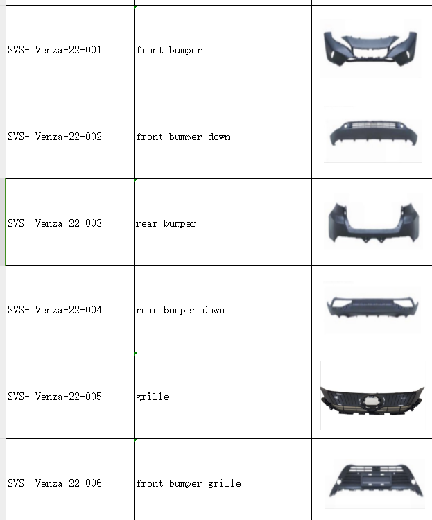 FOR TOYOTA VENZA 2021-2022 Front Bumper Cover Auto Parts OEM 52119-4D975 TO1000476 52119-4D977 TO1000477 CAR BUMPERS COVER Auto Parts Image 2