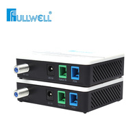 Fullwell-receptor óptico FTTH Mini WDM, para interior, de fibra óptica