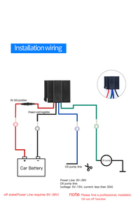 MV720 2G relais GPS Tracker pour voiture véhicule dispositif de suivi vélo moto antivol télécommande moteur coupure plus petit Localizador - Product Image 5