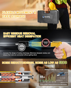 Pistola de Clavos Manual para Concreto, Mini, para Fijación en Paredes, para Fontanería y Cableado, con <span class=keywords><strong>Postes</strong></span> Extensibles - Product Image 5