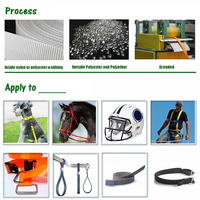 Meilleure vente, sangle en Nylon imperméable en plastique PVC vinyle enduit de plastique pour produits cheval