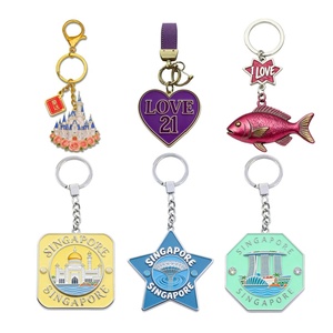 Fabricants de porte-clés vintage en alliage personnalisés à bas prix, promotion en gros, porte-clés souvenir, logo personnalisé 2D 3D - Product Image 2