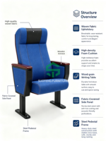Chaise d'auditorium bleue rembourrée avec tablette d'écriture pliable, dossier haut, siège de salle de conférence, fixation au sol