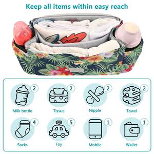 Benutzer definierte hawaiian ische Design Hau Flower langlebige leichte Mumie Aufbewahrung tasche Baby Kinderwagen Windel geändert Organizer Mumien tasche - Product Image 4