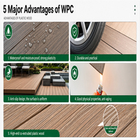 Outdoor Korrosionsbeständige Wasserdichte Rutschfeste Feuerhemmende Holz-Kunststoff-Bodenbeläge mit Löchern für Terrassen WPC-Decking Gehweg Neu
