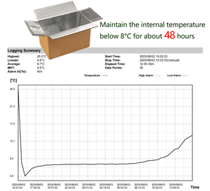Boîtes isothermes personnalisées pour expédition à froid, boîtes thermiques <span class=keywords><strong>en</strong></span> <span class=keywords><strong>aluminium</strong></span> pour aliments frais - Product Image 2