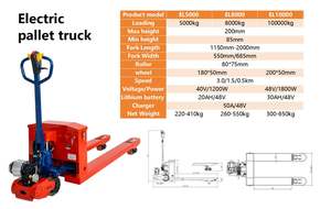 Nouvelle Chariot Électrique à Plateau en Acier à Batterie Lithium Haute Capacité 5000-10000Kg, Usage Industriel Robuste 48V, Garantie 1 An - Product Image 6