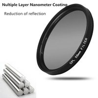 Filtre polarisant circulaire CPL 37 43 46 40.5 49 52 55 58 62mm 67mm 72mm 77mm 82 pour Canon Nikon Sony Fujifilm