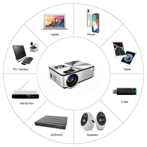 โปรเจคเตอร์ CHEERLUX 1080p ATV <span class=keywords><strong>HD</strong></span> USB VGA <span class=keywords><strong>AV</strong></span> ช่องเสียบหูฟัง วิดีโอเกม จอแอลซีดี แอลอีดี โปรเจคเตอร์ 4k สมาร์ท ติดเพดาน - Product Image 4