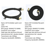 Kabel Jaringan Komunikasi LAN Xunfa CAT6 Tembaga Padat 8-Konduktor UTP/FTP/SFTP yang Dapat Disesuaikan untuk Dalam dan Luar Ruangan