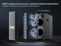 W-King K20PRO 360W Enceintes de sonorisation professionnelles pour scène, système de sonorisation portable, chariots de sonorisation, enceintes DJ avec caissons de basses